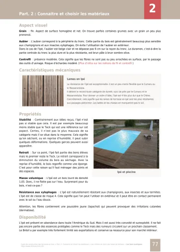 Extrait de la rubrique aspect visuel