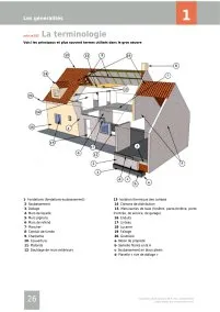 Extrait de la rubrique terminologie